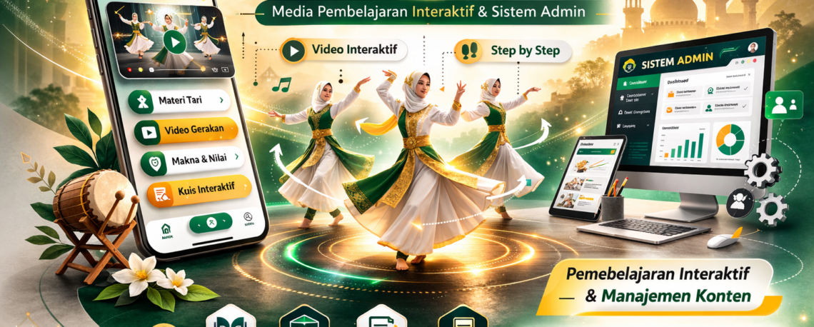 Aplikasi Media Tari Islami berbasis mobile dengan fitur video interaktif, materi lengkap, kuis evaluasi, dan sistem admin berbasis web untuk sekolah dan kampus.