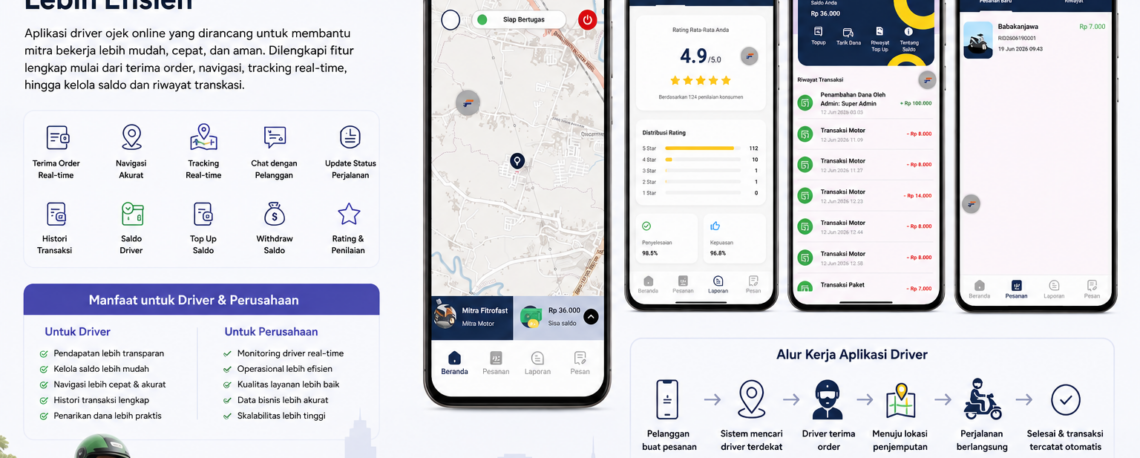 Aplikasi Driver Ojek Online