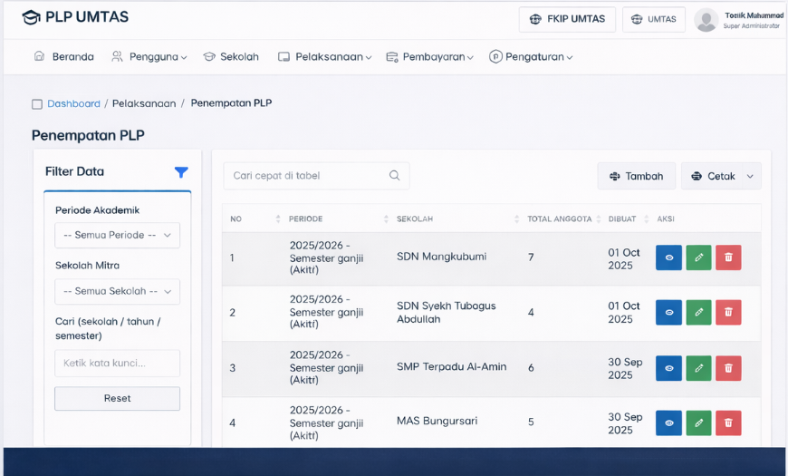 Sistem Informasi Kampus Magang