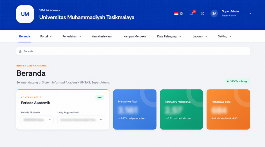 Sistem Informasi SIAKAD 1