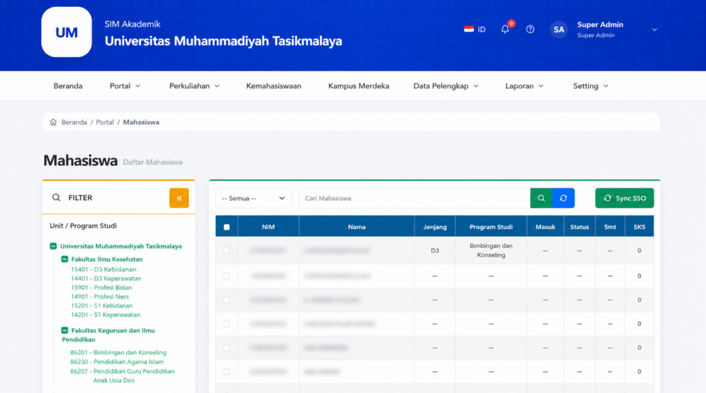 Sistem Informasi SIAKAD 2