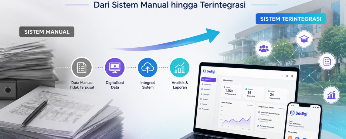 Tahapan Digitalisasi Kampus Dari Sistem Manual hingga Terintegrasi