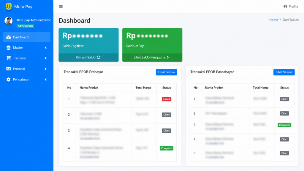 Tampilan dashboard utama admin aplikasi PPOB custom yang menampilkan ringkasan saldo dan statistik transaksi.