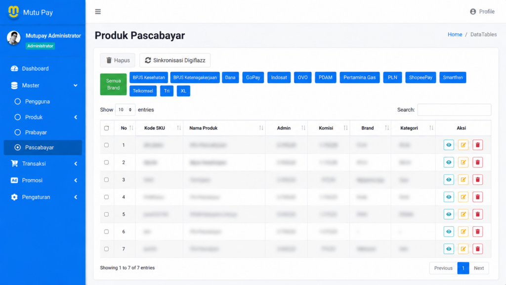 Halaman kelola data produk PPOB pascabayar yang meliputi tagihan PDAM, BPJS, dan PLN pascabayar.