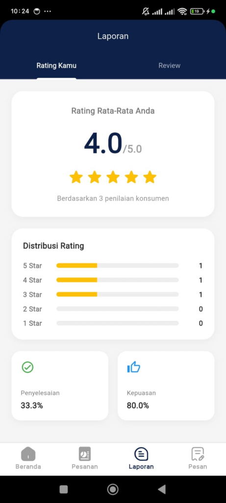 rating laporan