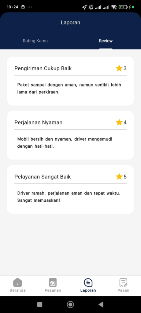 riwayat